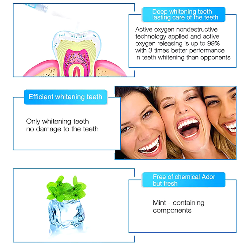 قلم تبييض الأسنان الاحترافي، ج - مراجعة Whitening Pen Bleach وسعره