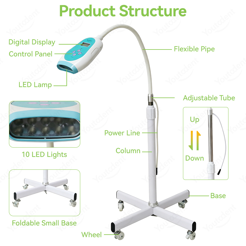 جهاز تبييض الأسنان باللمس 50 و - مراجعة Teeth Whitening With Led Light وسعره