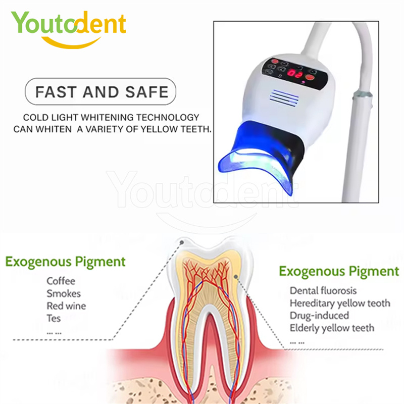 المهنية الأسنان 3 اللون ضوء مص - مراجعة Teeth Whitening With Led Light وسعره